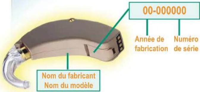 Starkey Axent - Partenariat - 1