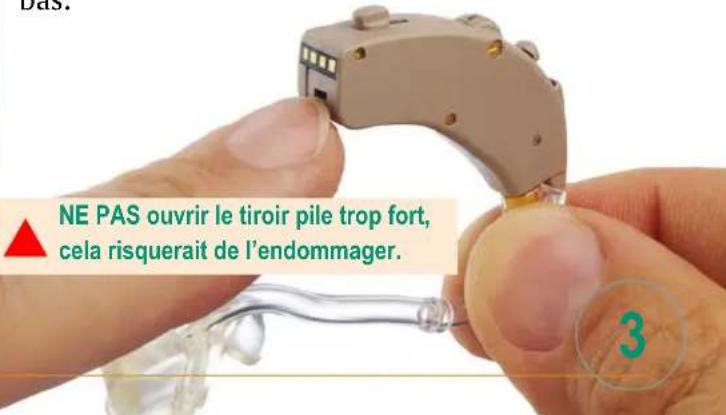Starkey Axent - La pileRappel - 2