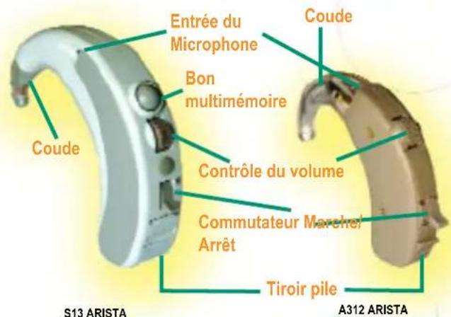 Starkey Arista - Votre contour d'oreille - 1