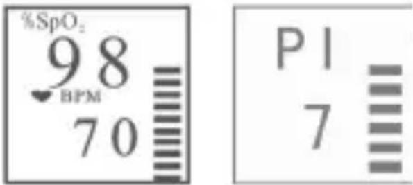 GIMA OXY5 - Anwendung - 2