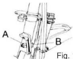 DI BLASI R5 - Charnière du guidon (fig. 16) - 1