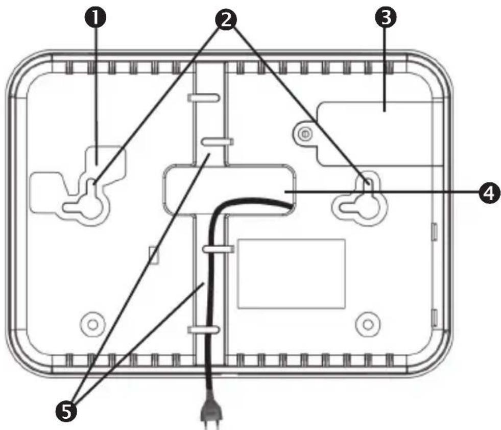 Electronics Line SecuSelf Set - Pour réaliser le câblage de la Centrale : - 3