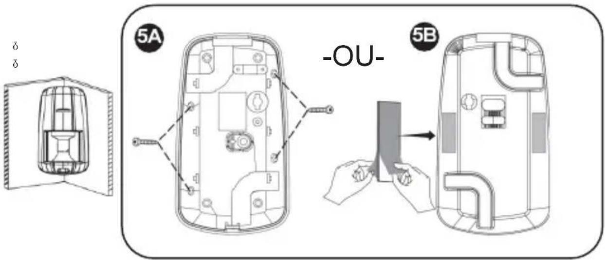 Electronics Line SecuSelf Set - REMARQUES: - 1