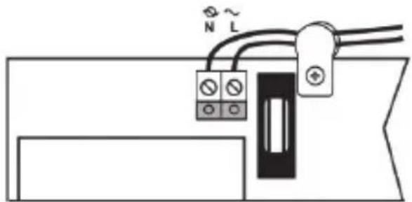 Electronics Line SecuSelf Set - Pour réaliser le câblage de la Centrale : - 4
