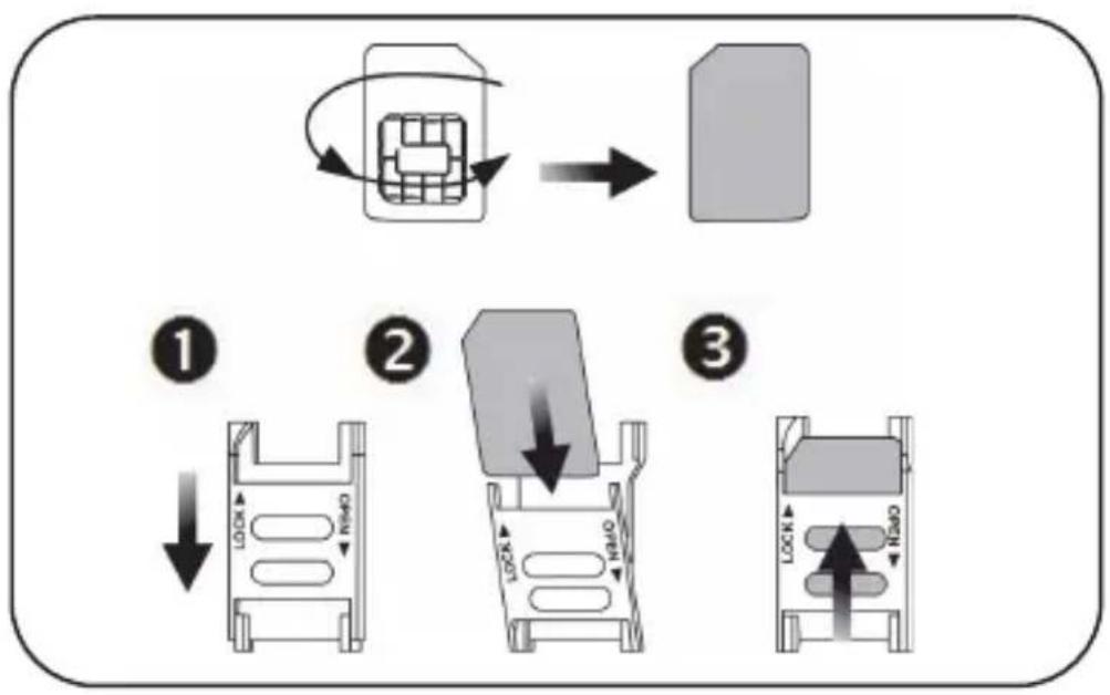 Electronics Line SecuSelf Set - Installer la carte SIM - 1