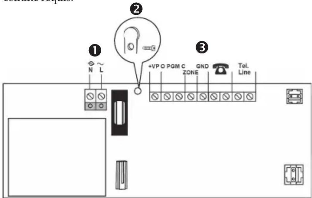 Electronics Line SecuSelf Set - Pour réaliser le câblage de la Centrale : - 5