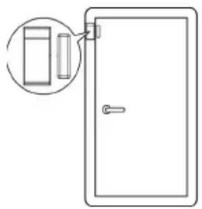 Electronics Line SecuSelf Set - Directives de montage - 1