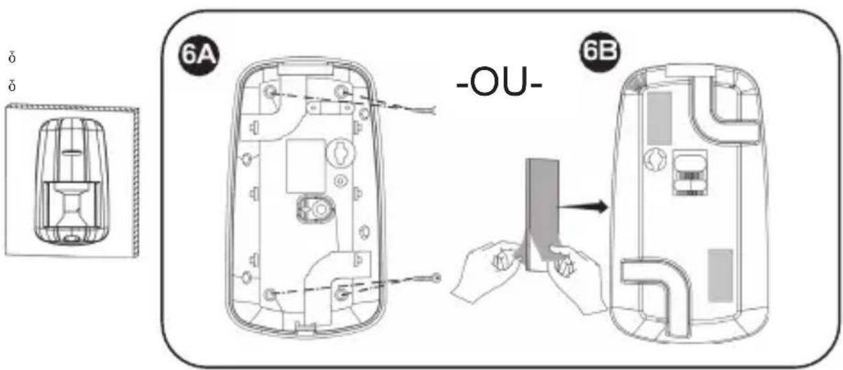 Electronics Line SecuSelf Set - REMARQUES: - 2