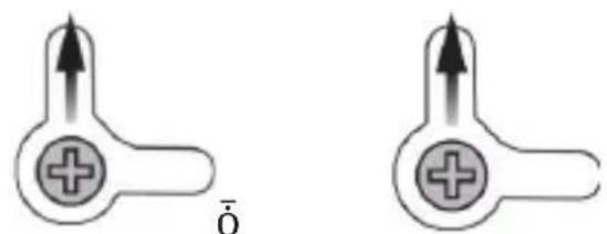 Electronics Line SecuSelf Set - Procedure d'installation - 6