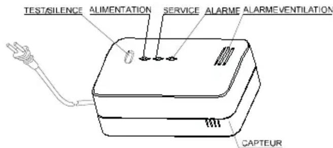 Electronics Line EL2762 - l'émetteur/recepteur - 1