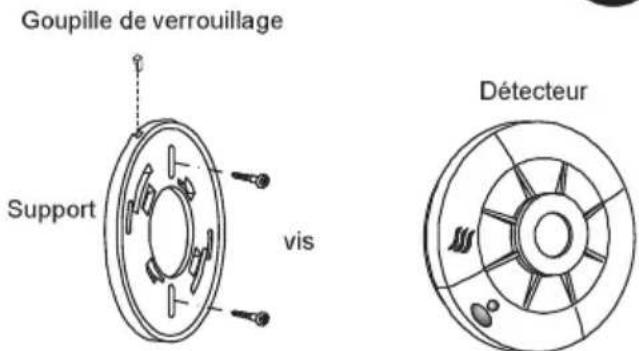 Electronics Line EL2703 - Installer un détecteur - 1