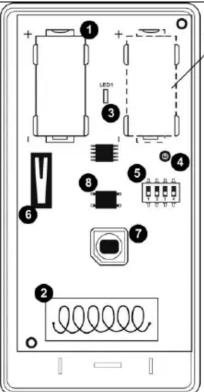Electronics Line EL2645PI - \section*{Caracteristiques Techniques} - 1