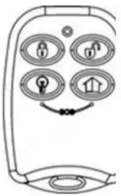 Electronics Line EL2614E - REGISTRATIE PROCEDURE - 2