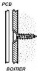 Electronics Line EL2601 - PROCESSUS D'INSTALLATION - 1