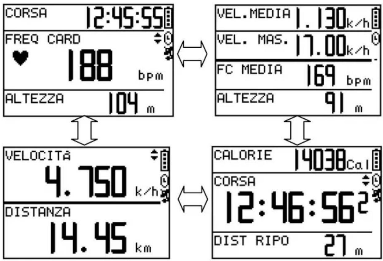CRIVIT GH625M - Esempi di visualizzazioni del menu Sport - 1