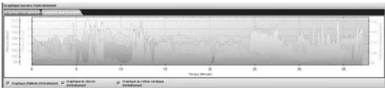 CRIVIT GH625M - Le logiciel - 9