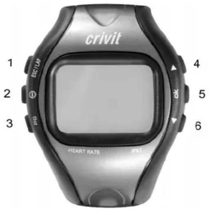 CRIVIT GH625M - Übersicht - 1