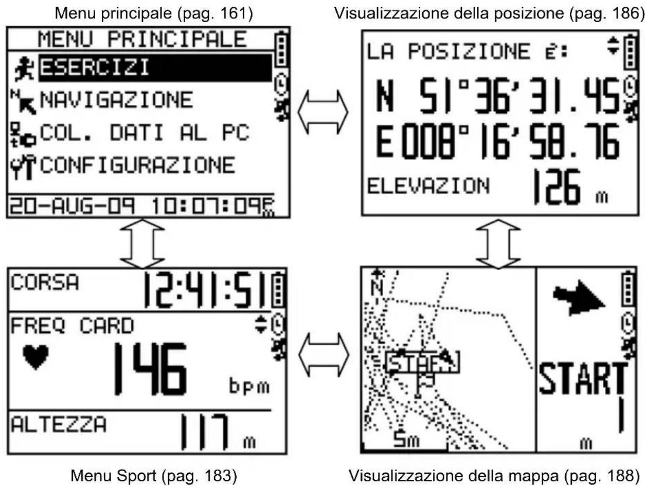 CRIVIT GH625M - Funzionamento - 1