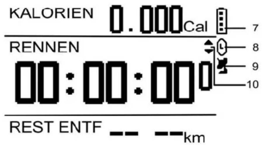 CRIVIT GH625M - Das Display - 1