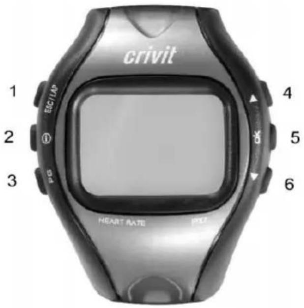 CRIVIT GH625M - Présentation - 1