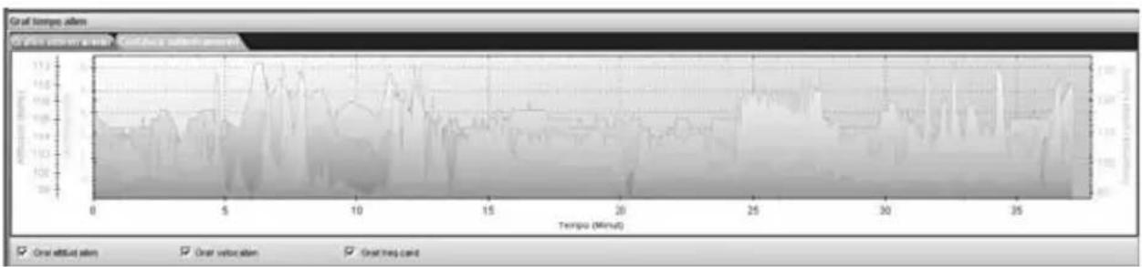 CRIVIT GH625M - II software - 10