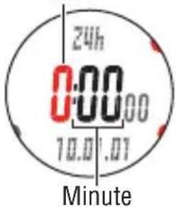 CAT EYE Q3a - Réglage de l'heure et de la date CLOCK DATE - 8