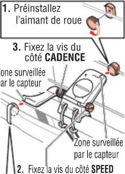 CAT EYE Q3a - 1-2. Fixez l'aimant - 2