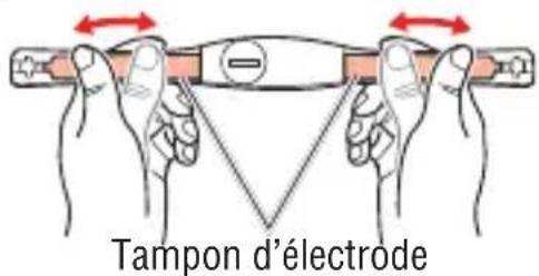 CAT EYE Q3a - Recherche du numéro d'identification des capteurs SYNC ID - 11