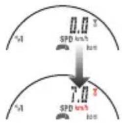 CAT EYE Q3a - Capteur de vitesse (côté SPEED) - 1