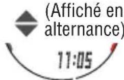 CAT EYE Q3a - Voir le contenu d'un fichier - 6