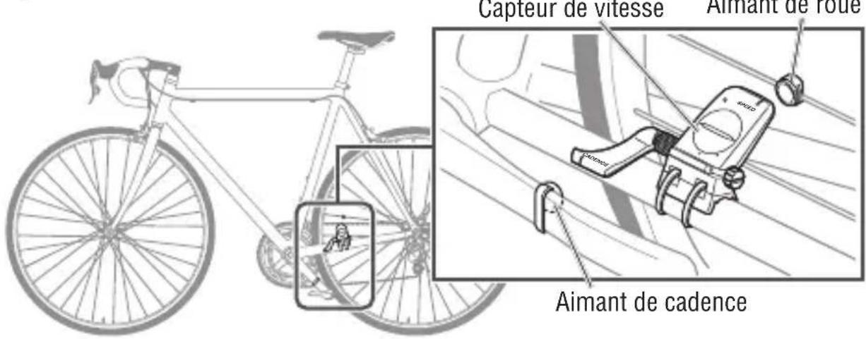 CAT EYE Q3a - Fixez le capteur de vitesse et l'aimant - 1