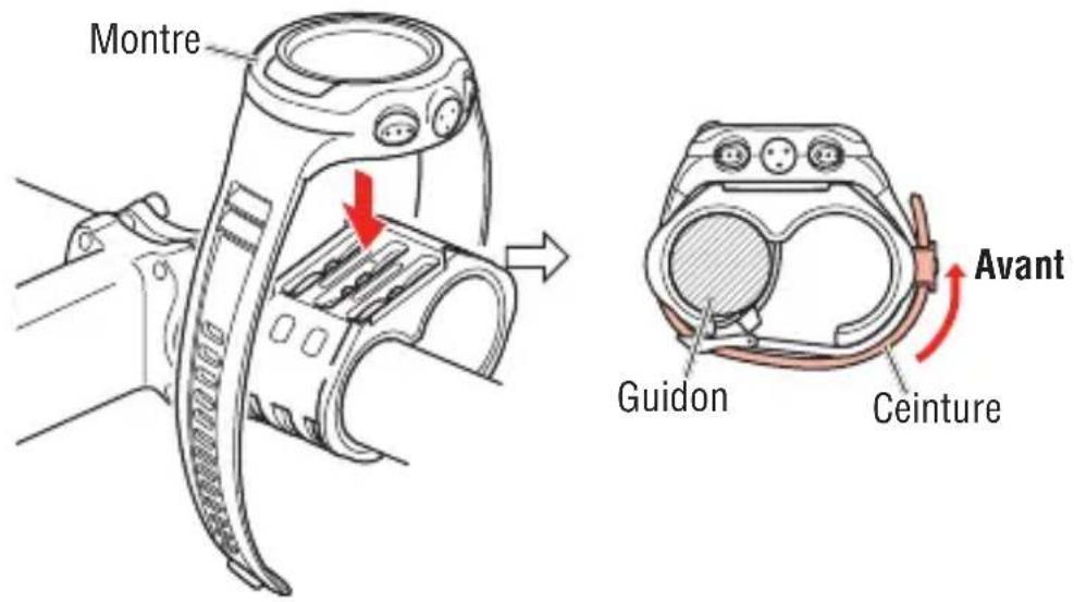 CAT EYE Q3a - Installez la montre sur le guidon - 2