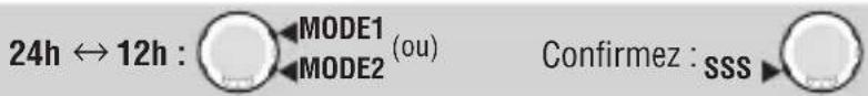 CAT EYE Q3a - Réglage de l'heure et de la date CLOCK DATE - 2