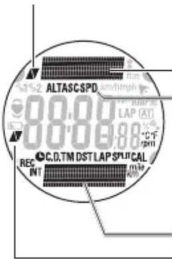 CAT EYE Q3a - Affichage à l'écran - 1