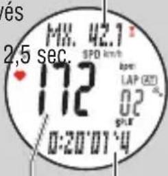 CAT EYE Q3a - Fonction de tours de circuit - 6
