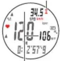 CAT EYE Q3a - Mode veille de transmission - 1