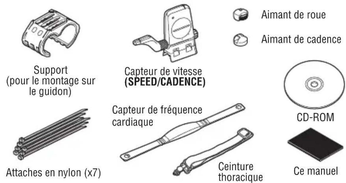 CAT EYE Q3a - Description de la montre et de ses composants - 2