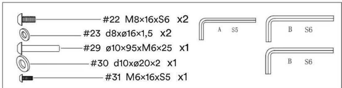 Skandika Regatta Oxford Pro - ÉTAPE 3 - 1