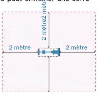 Skandika Regatta Oxford Pro - INFORMATIONS DE SÉCURITÉ - 1