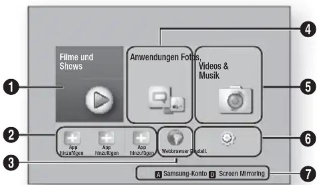 SAMSUNG HTF6500W - Der Home Bildschirm - 1