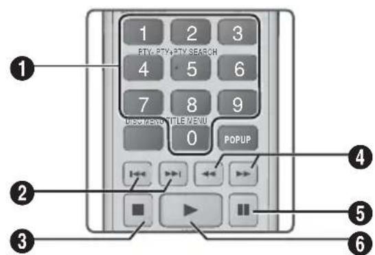 SAMSUNG HTF6500W - Touches de la télécommande servant à l'écoute de musique - 1