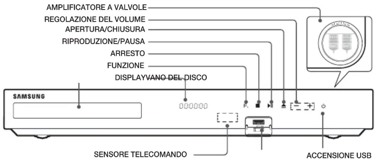 SAMSUNG HTF6500W - Pannello anteriore - 1