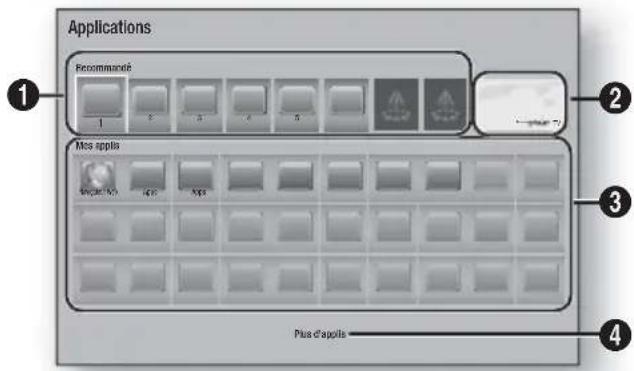 SAMSUNG HTF6500W - L'écran Applications d'un coup d'eel - 1