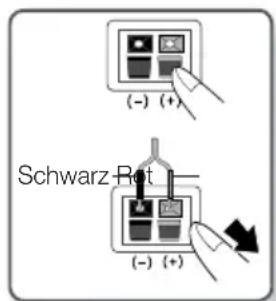SAMSUNG HTF6500W - Anschlieben der Laufsprecher - 1