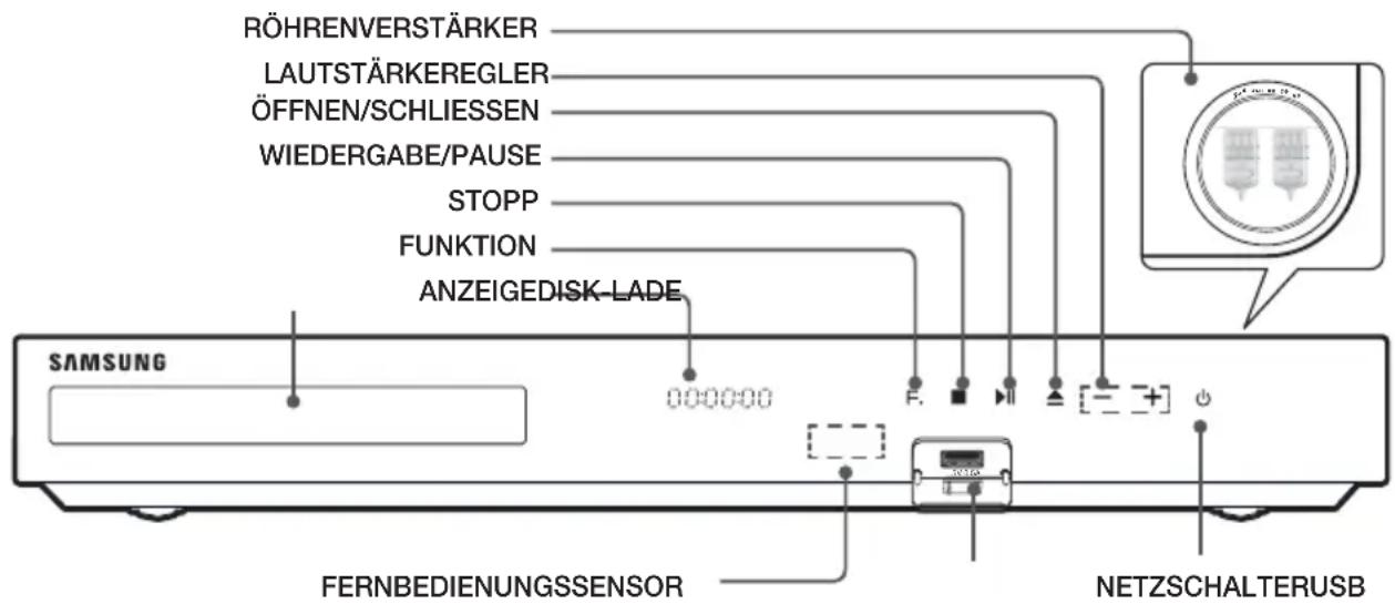 SAMSUNG HTF6500W - Beschreibung - 1