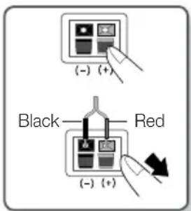 SAMSUNG HTF6500W - Connecting The Speakers - 1