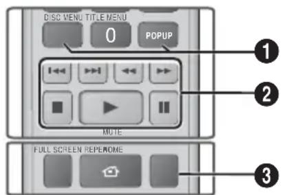 SAMSUNG HTF6500W - Tasti del telecomando utilizzati per la riproduzione video - 1