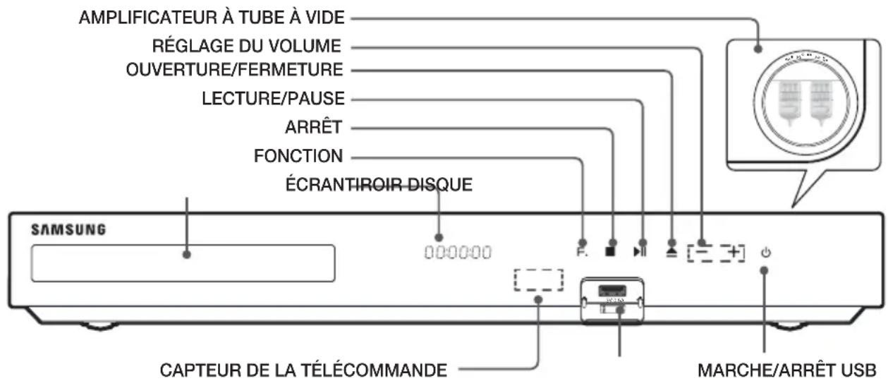 SAMSUNG HTF6500W - Panneau avant - 1