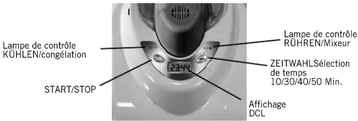 UNOLD 8875 - PREPARATION DE GLACE - 1
