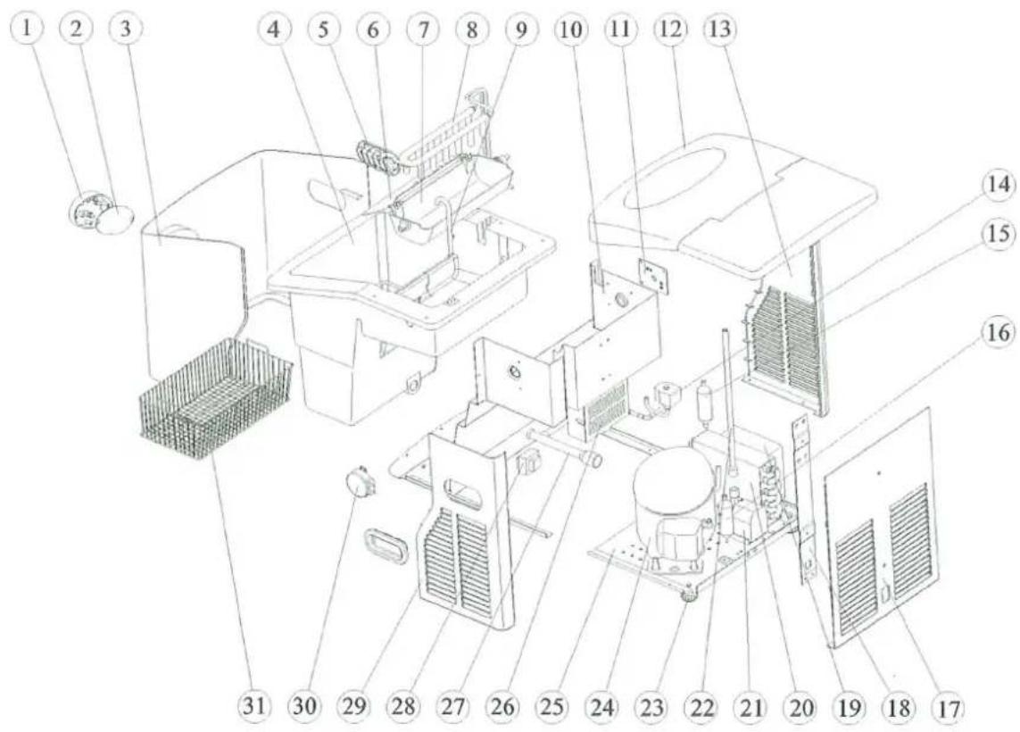 TREBS Comfortice Pro - Désignation des pieces - 1